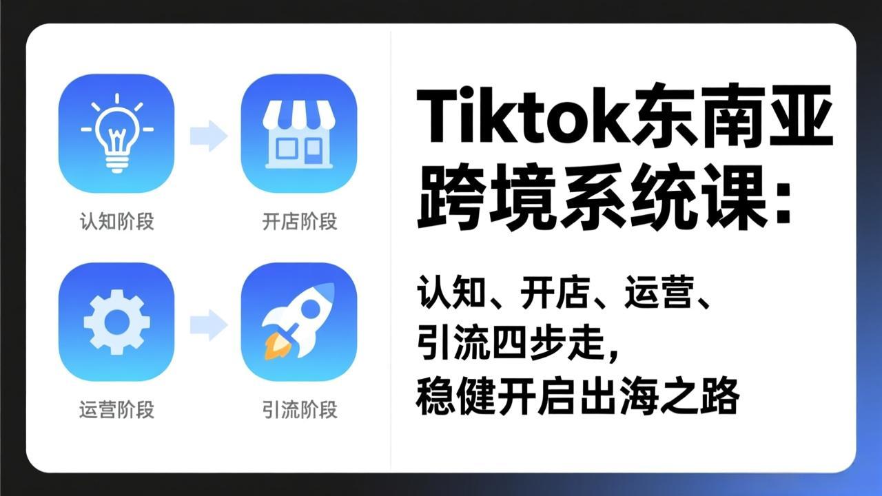 TikTok东南亚跨境系统课：认知、开店、运营、引流四步走，稳健开启出海之路主用 -、辅助 +中赚资源
