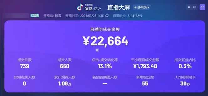 图片[1]-客创社 - 专注互联网轻资产创业及网络项目资源整合与分享靠不露脸读稿子直播，日入5000+，普通人直播带货的新风口，抖音破价直…-客创社 - 专注互联网轻资产创业及网络项目资源整合与分享客创社-免费且强大的项目分享网站！