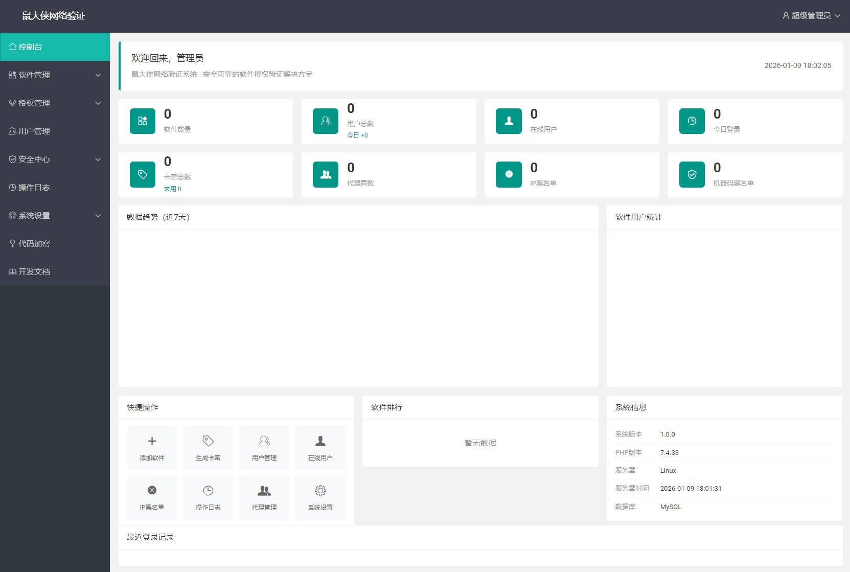 鼠大侠网络验证系统源码 一机一码授权验证 全开源客创社区-专注互联网轻资产资源整合与分享客创社区-专注互联网轻资产资源整合与分享
