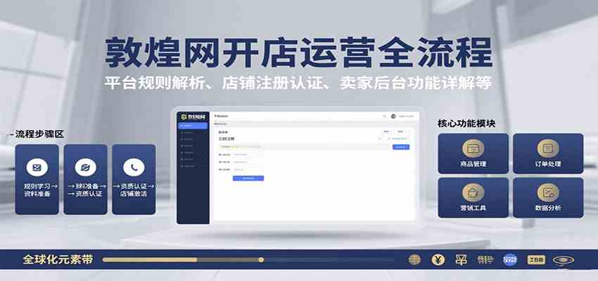 敦煌网开店运营全流程：平台规则解析、店铺注册认证、卖家后台功能详解等-客创社 - 专注互联网轻资产创业及网络项目资源整合与分享客创社-免费且强大的项目分享网站！