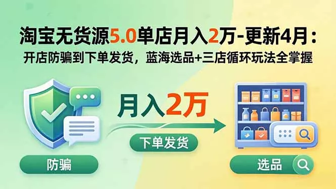 淘宝无货源5.0单店月入2万-更新2026：开店防骗到下单发货，蓝海选品+三店循环玩法全掌握-软件百科