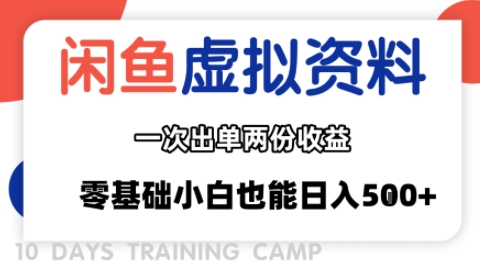 闲鱼虚拟资料新变现玩法，信息差项目，一次出单两份收益，无需囤货，可批量矩阵，零基础小白也能日入多张-客创社 - 专注互联网轻资产创业及网络项目资源整合与分享客创社-免费且强大的项目分享网站！