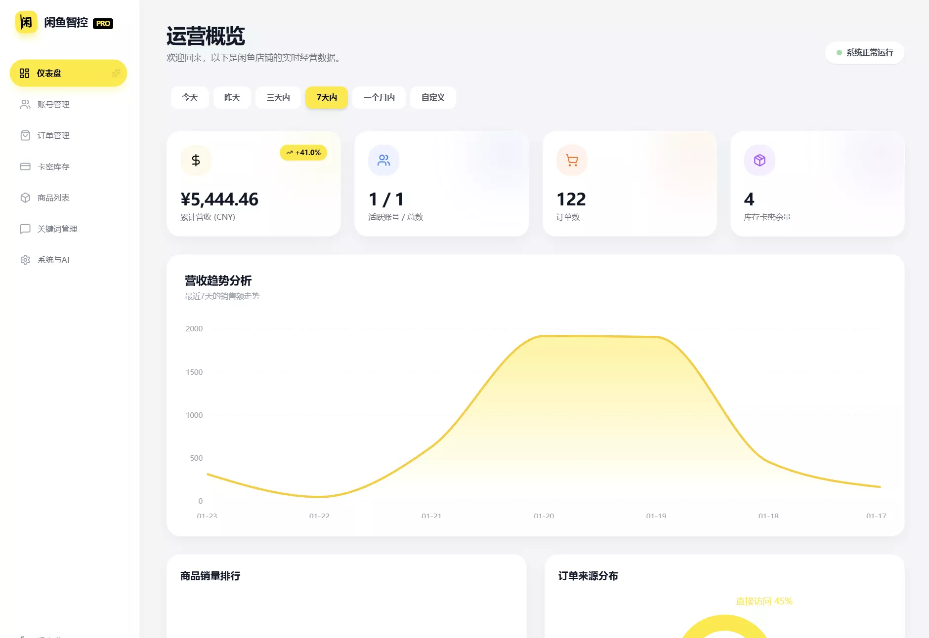闲鱼自动发货系统/自动回复/闲鱼AI回复系统源码客创社区-专注互联网轻资产资源整合与分享客创社区-专注互联网轻资产资源整合与分享