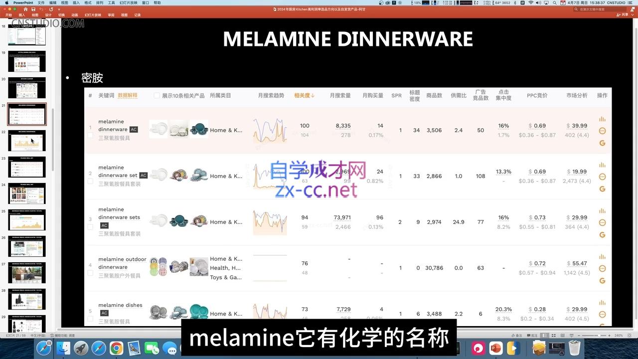 阿甘·2024年跨境电商选品案例(更新11月)客创社 - 专注互联网轻资产创业及网络项目资源整合与分享客创社 - 专注互联网轻资产创业及网络项目资源整合与分享