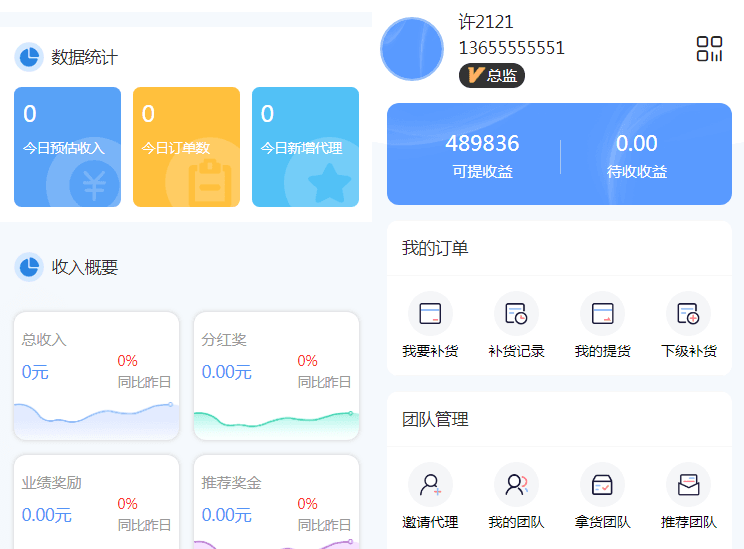微商代理商补货商城系统源码-客创社 - 专注互联网轻资产创业及网络项目资源整合与分享客创社-免费且强大的项目分享网站！