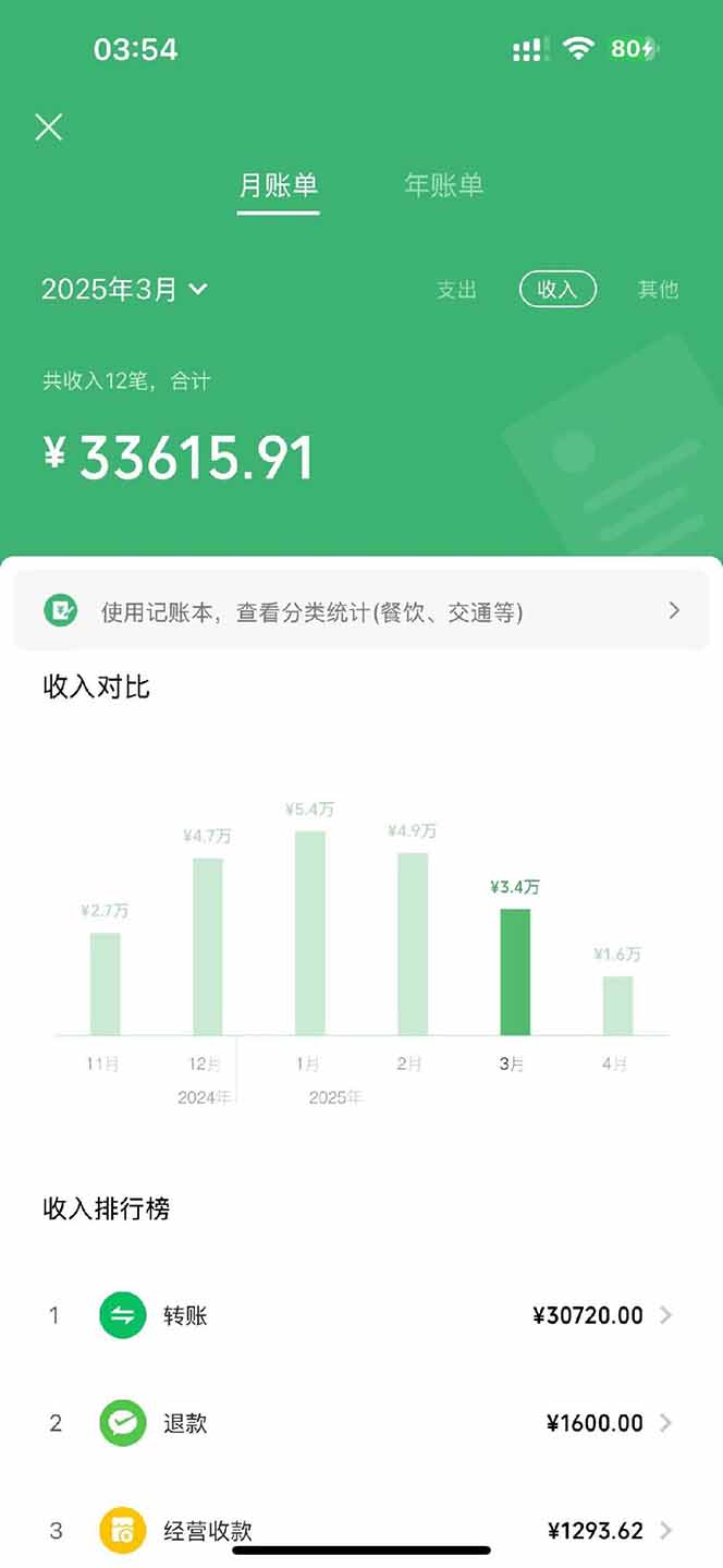 图片[3]客创社 - 专注互联网轻资产创业及网络项目资源整合与分享【2025年4月】知识付费镰刀训练营：单号年赚百万的超级IP孵化术客创社 - 专注互联网轻资产创业及网络项目资源整合与分享客创社 - 专注互联网轻资产创业及网络项目资源整合与分享