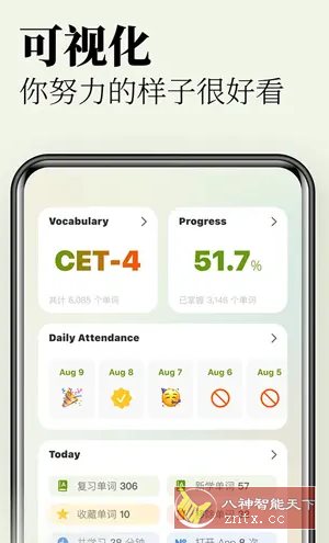 无痛单词 v4.0.0高级版-鱼见海资源网-免费PHP网站源码模板,插件软件网创AI智能体资源分享平台！