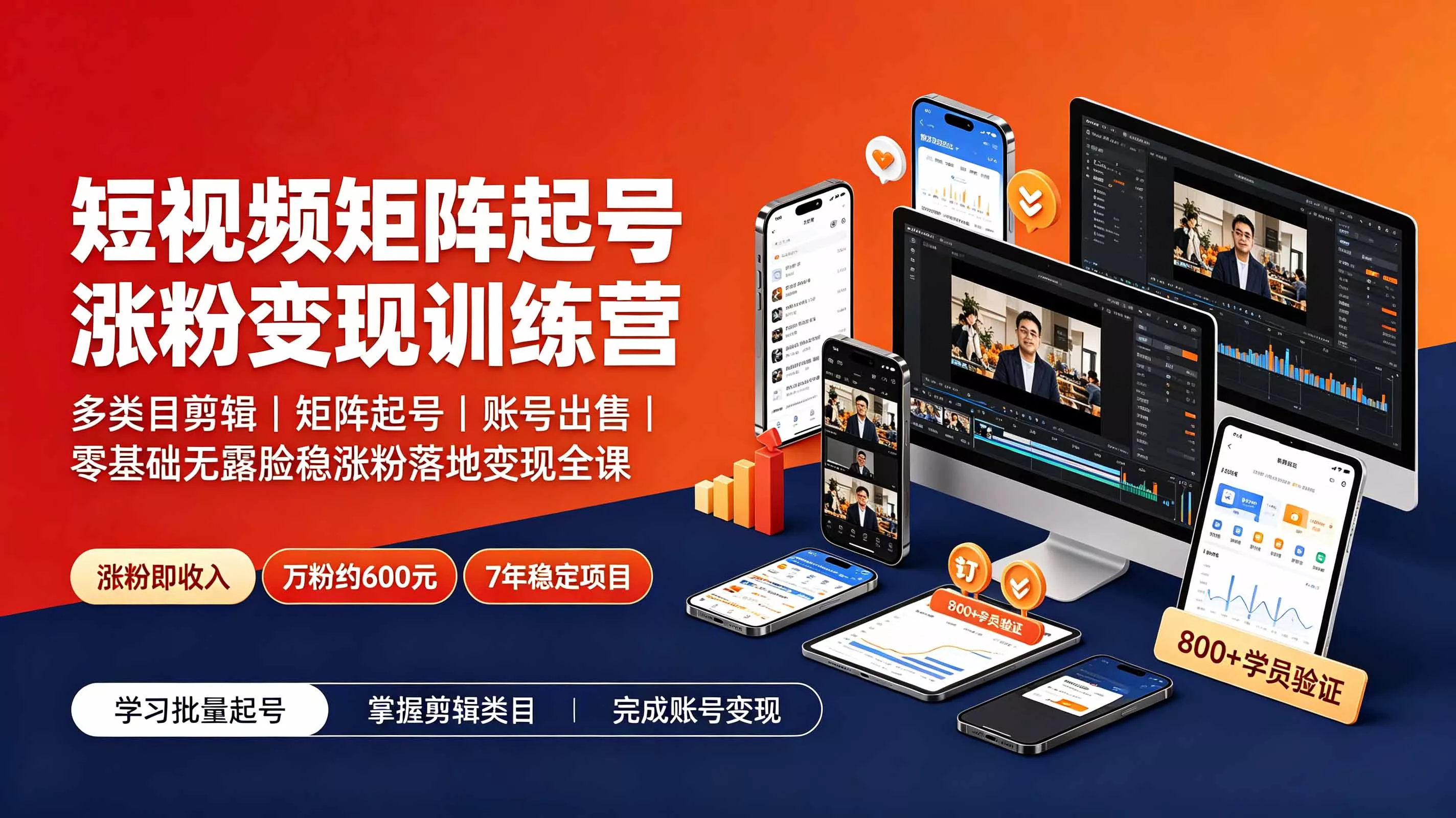 短视频矩阵起号涨粉变现训练营|多类目剪辑·矩阵起号·账号出售,0基础无露脸稳涨粉落地变现全课-更新-软件百科