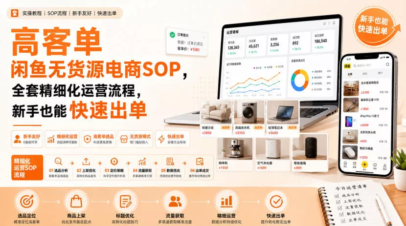 高客单闲鱼无货源电商SOP，全套精细化运营流程，新手也能快速出单客创社区-专注互联网轻资产资源整合与分享客创社区-专注互联网轻资产资源整合与分享