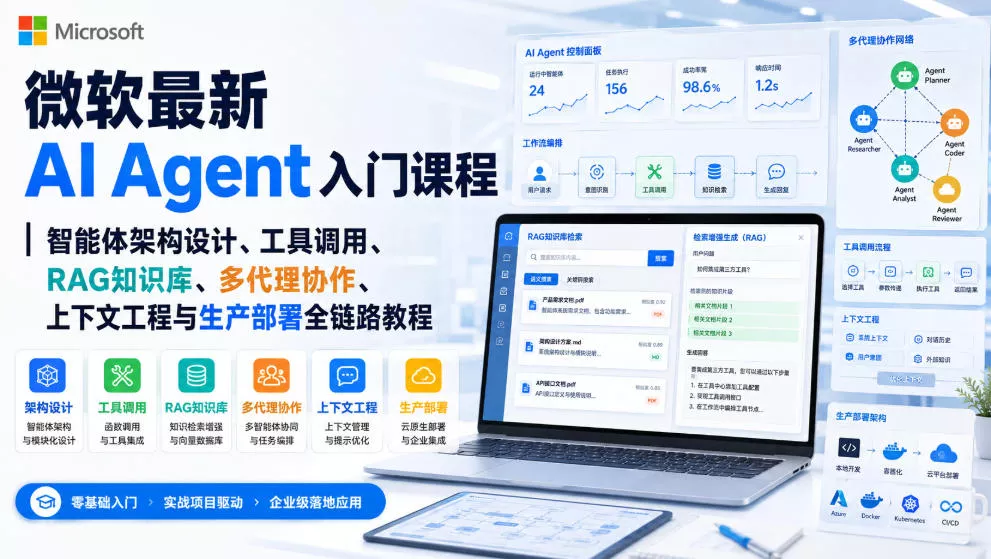 微软最新AI Agent入门课程｜智能体架构设计、工具调用、RAG知识库、多代理协作、上下文工程与生产部署全链路教程【英文】星享资源网星享资源网
