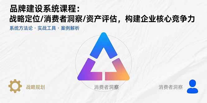 （15772期）品牌建设系统课程：战略定位/消费者洞察/资产评估，构建企业核心竞争力-客创社 - 专注互联网轻资产创业及网络项目资源整合与分享客创社-免费且强大的项目分享网站！