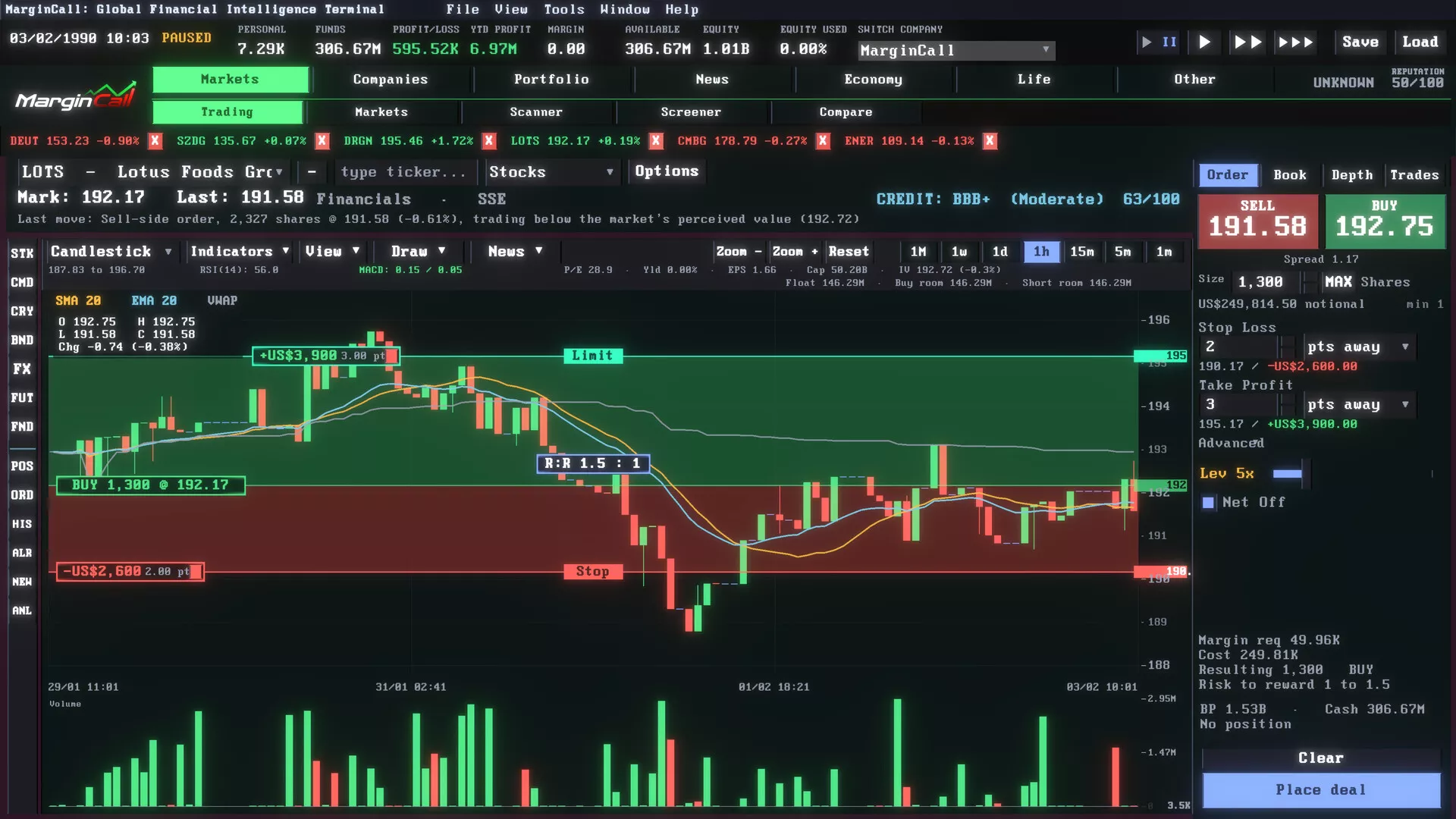 全球金融情报终端/追缴保证金/MarginCall 新游发布 全球金融情报终端/追缴保证金/MarginCall 新游发布