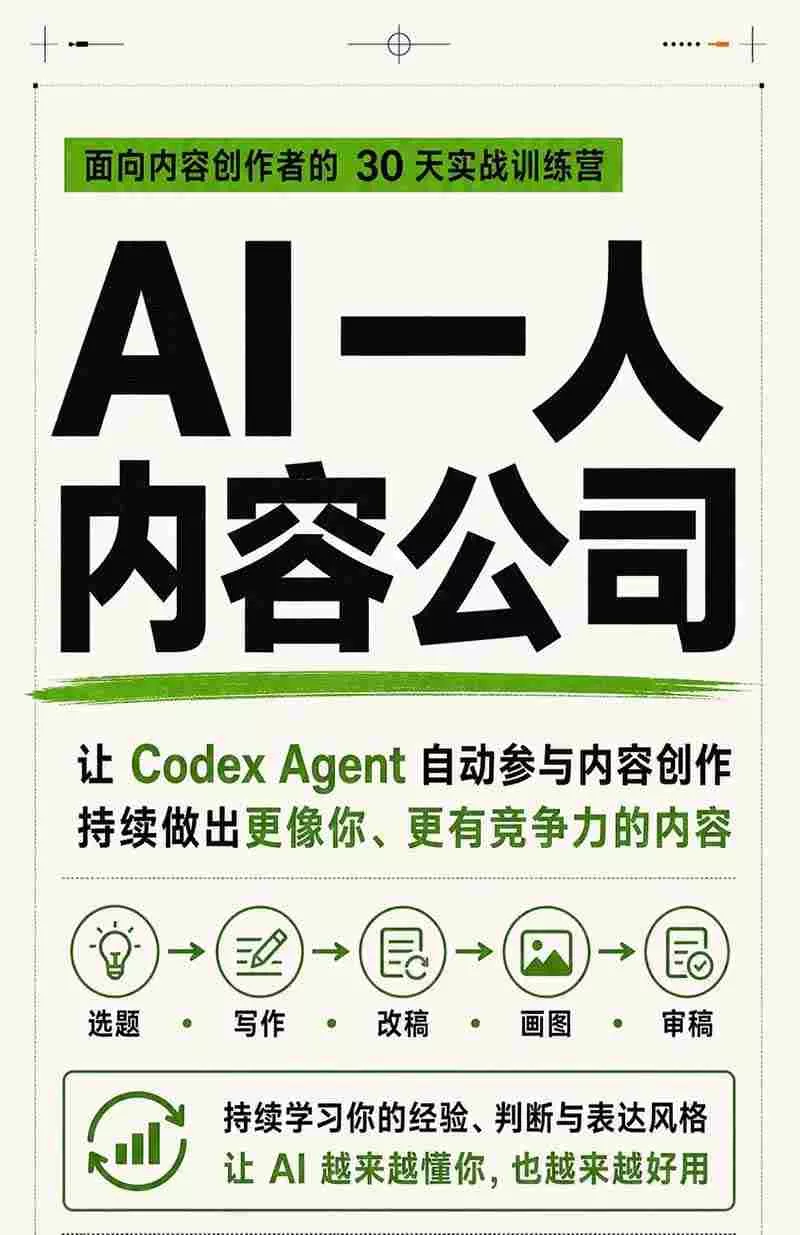 AI一人内容公司30天实战训练营，让Codex Agent自动参