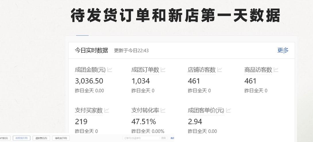 图片[2]客创社 - 专注互联网轻资产创业及网络项目资源整合与分享最新拼多多模式日入4K+两天销量过百单，无学费、 老运营代操作、小白福利，了解不吃亏客创社 - 专注互联网轻资产创业及网络项目资源整合与分享客创社 - 专注互联网轻资产创业及网络项目资源整合与分享