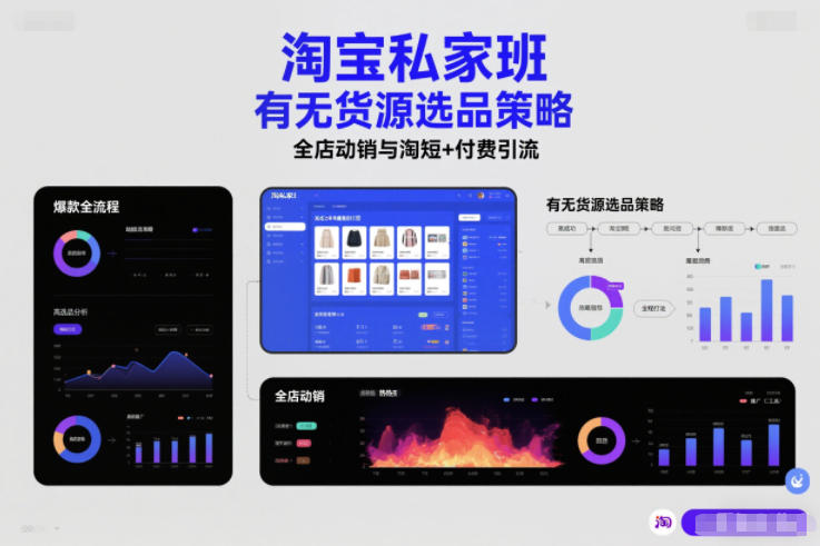 淘宝私家班，有无货源选品策略，高成功率爆款全流程打法，全店动销与淘短+付费引流客创社区-专注互联网轻资产资源整合与分享客创社区-专注互联网轻资产资源整合与分享