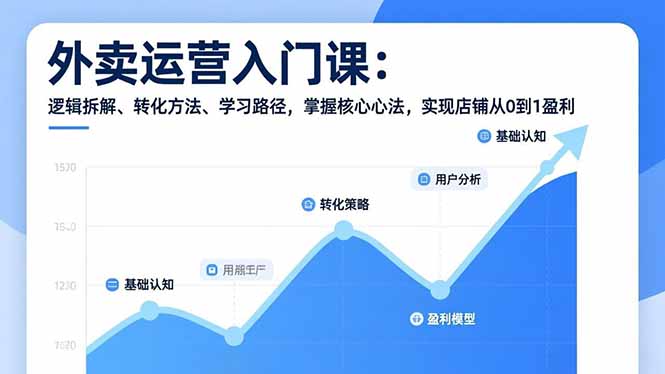 外卖运营入门课，逻辑拆解、转化方法、学习路径，掌握核心心法，实现店铺从0到1盈利客创社区-专注互联网轻资产资源整合与分享客创社区-专注互联网轻资产资源整合与分享