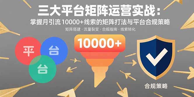 三大平台矩阵运营实战：掌握月引流10000+线索的矩阵打法与平台合规策略-客创社 - 专注互联网轻资产创业及网络项目资源整合与分享客创社-免费且强大的项目分享网站！