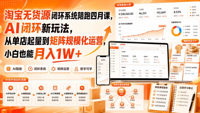 淘宝无货源闭环系统陪跑四月课，AI闭环新玩法，从单店起量到矩阵规模化运营，小白也能月入1W+ 《鱼见海科技》-鱼见海资源网-免费PHP网站源码模板,插件软件网创AI智能体资源分享平台！