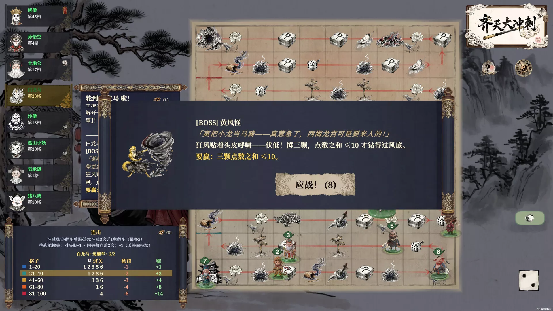 齐天大冲刺/Westward Dash 新游发布客创社区-专注互联网轻资产资源整合与分享客创社区-专注互联网轻资产资源整合与分享