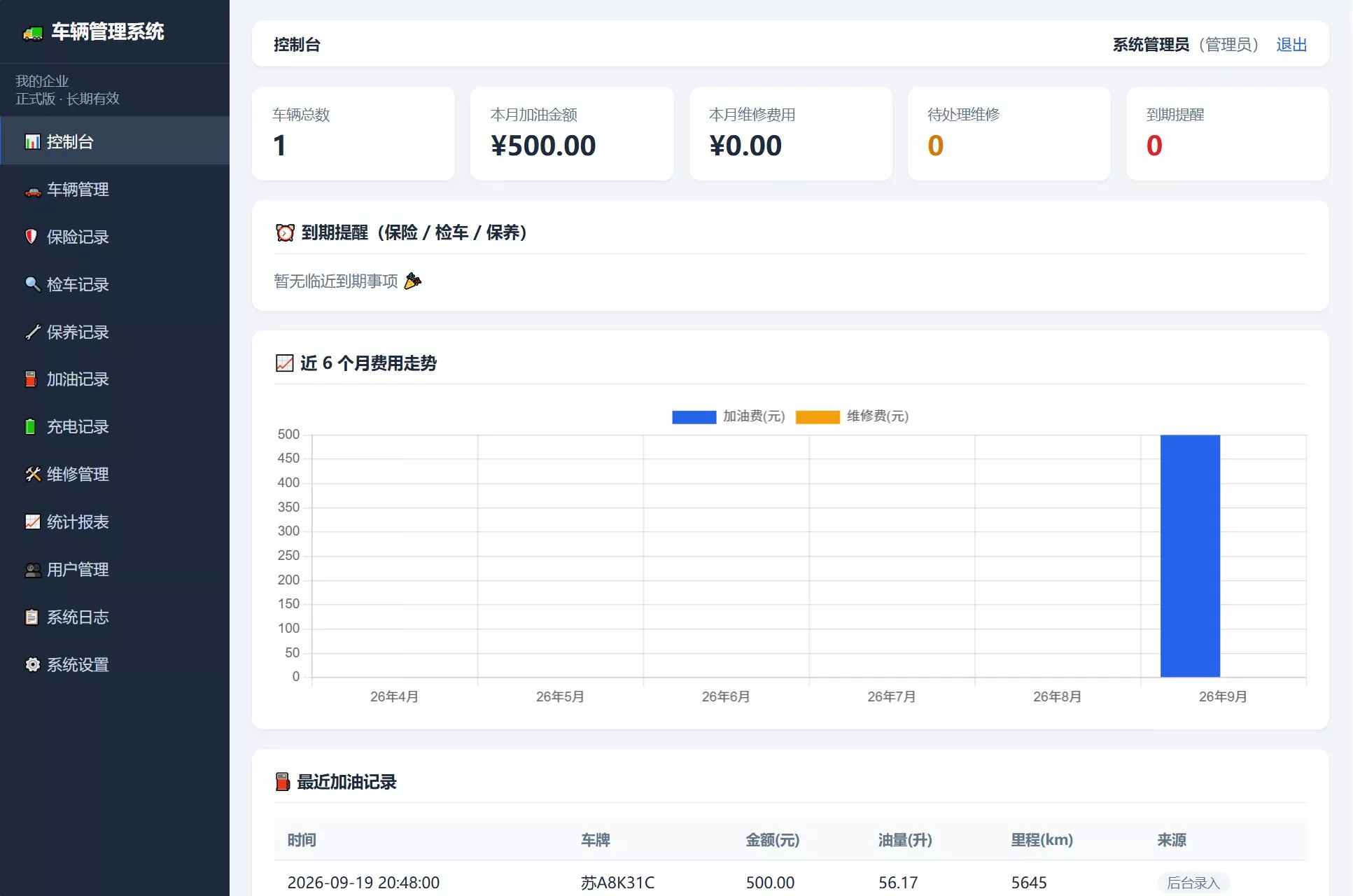 车辆管理系统网站源码-鱼见海资源网-免费PHP网站源码模板,插件软件网创AI智能体资源分享平台！
