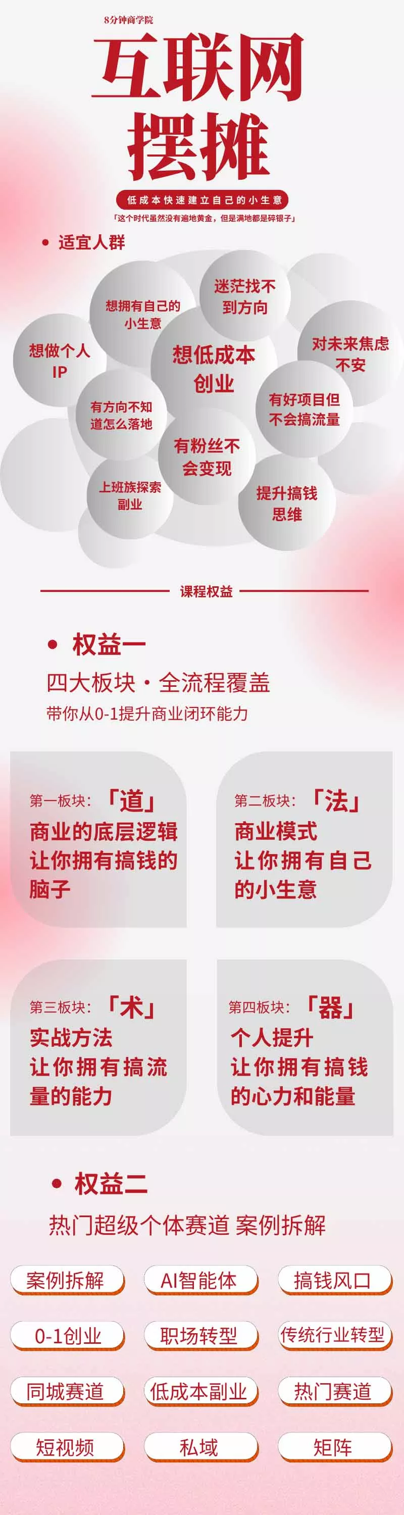 图片[1]客创社区-专注互联网轻资产资源整合与分享AI+新个体创业必修课｜道法术器｜商业逻辑·小红书流量·AI智能体｜低成本打造个人变现小生意全套教学客创社区-专注互联网轻资产资源整合与分享客创社区-专注互联网轻资产资源整合与分享
