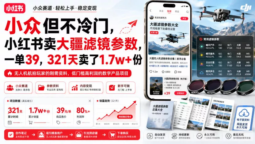 小众但不冷门，小红书卖大疆滤镜参数，一单39，321天卖了1.7w+份-鱼见海资源网-免费PHP网站源码模板,插件软件网创AI智能体资源分享平台！