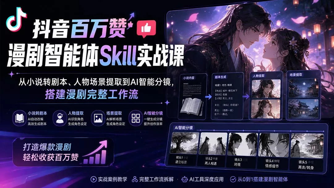 抖音百万赞漫剧智能体Skill实战课：从小说转剧本、人物场景提取到AI智能分镜，搭建漫剧完整工作流客创社区-专注互联网轻资产资源整合与分享客创社区-专注互联网轻资产资源整合与分享