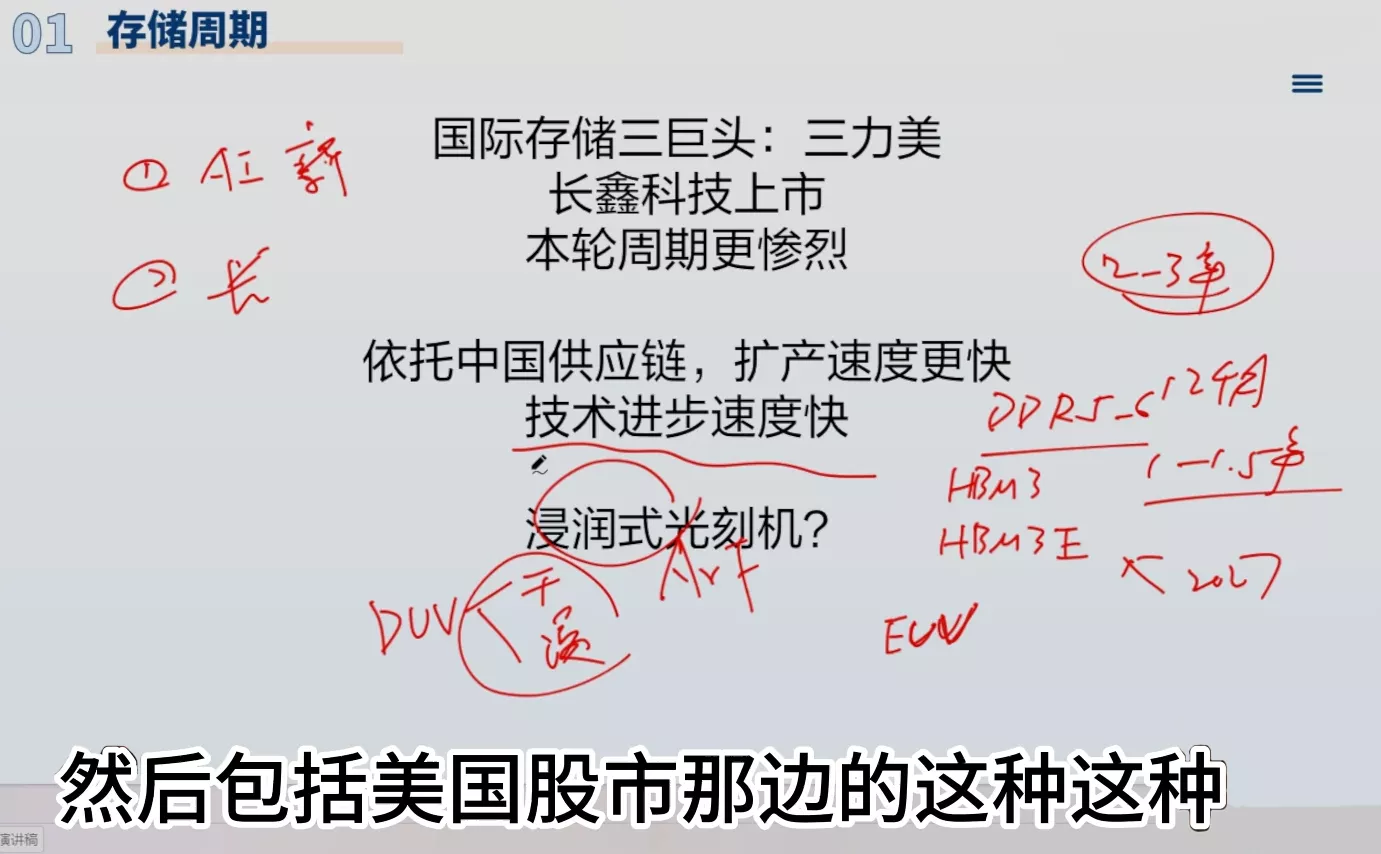 指数基金旗舰课·从零建立一套能自己判断的投资体系