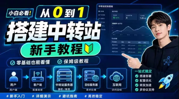 0门槛手把手教你自建一个AI-Token中转站，零基础也能看懂，保姆级教程-软件百科