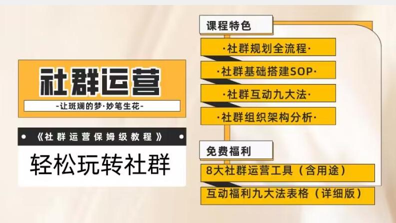 【社群运营】保姆式教程：九大互动法，八款社群运营工具助你轻松玩转社群【揭秘】客创社 - 专注互联网轻资产创业及网络项目资源整合与分享客创社 - 专注互联网轻资产创业及网络项目资源整合与分享
