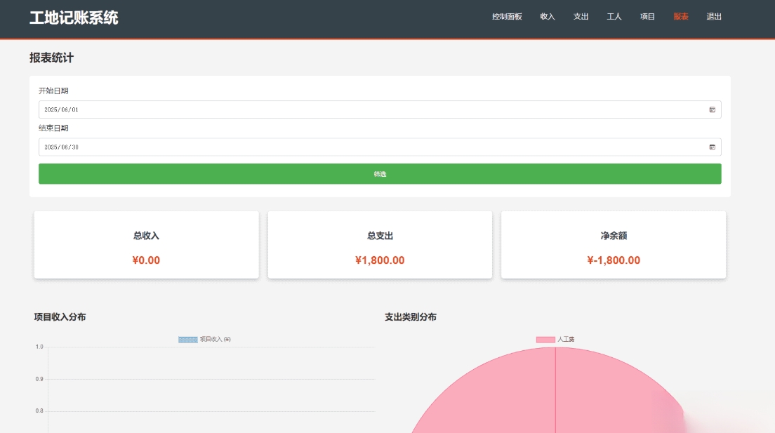 PHP公司收入支出记账系统 财务记账管理系统 员工记账系统源码开源客创社区-专注互联网轻资产资源整合与分享客创社区-专注互联网轻资产资源整合与分享