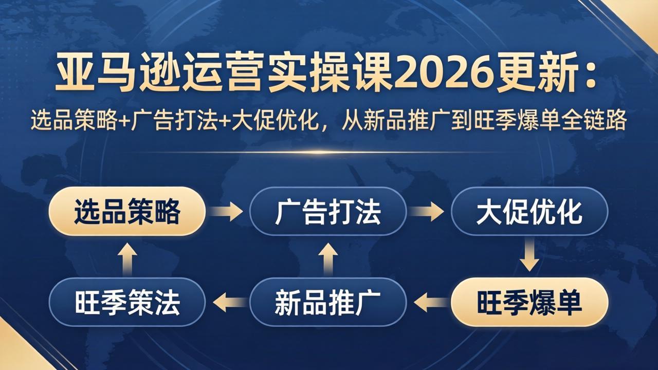 亚马逊运营实操课2026更新：选品策略+广告打法+大促优化，从新品推广到旺季爆单全链路客创社区-专注互联网轻资产资源整合与分享客创社区-专注互联网轻资产资源整合与分享