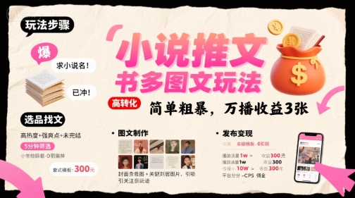 小说推文小红书多图文玩法，简单粗暴，万播收益3张-客创社 - 专注互联网轻资产创业及网络项目资源整合与分享客创社-免费且强大的项目分享网站！