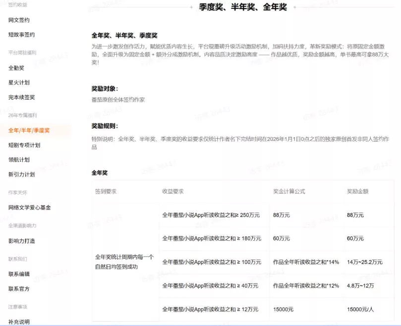 AI小说短故事项目,大佬亲测月入1-3W,零基础教你用AI批量产出优质短故事,实现一稿多吃多渠道变现(更新0910)