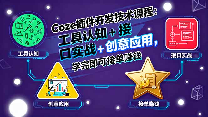 Coze插件开发技术课程：工具认知+接口实战+创意应用，学完即可接单赚钱客创社区-专注互联网轻资产资源整合与分享客创社区-专注互联网轻资产资源整合与分享