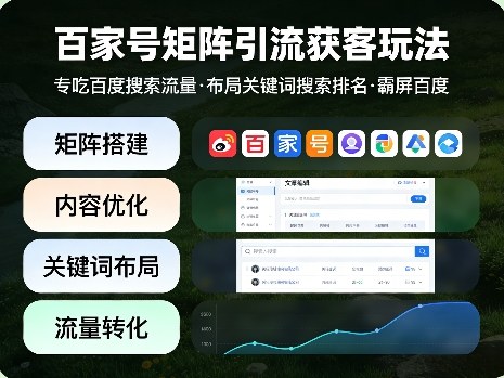 百家号矩阵引流获客玩法，专吃百度搜索流量，布局关键词搜索排名，霸屏百度客创社区-专注互联网轻资产资源整合与分享客创社区-专注互联网轻资产资源整合与分享