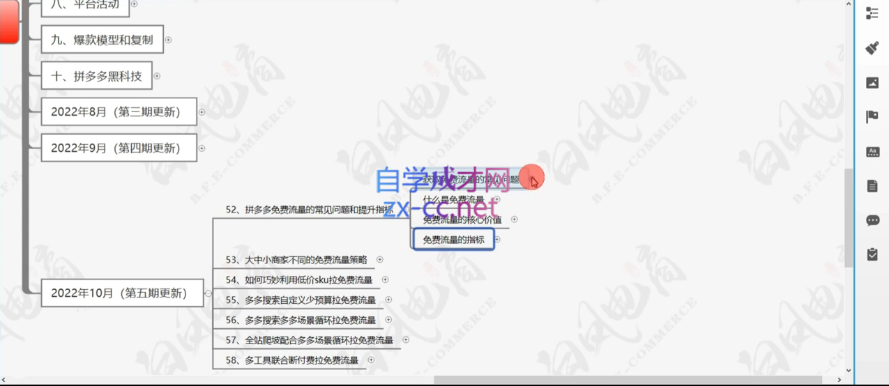 白凤电商·拼多多日销千单训练营(更新9月)客创社 - 专注互联网轻资产创业及网络项目资源整合与分享客创社 - 专注互联网轻资产创业及网络项目资源整合与分享