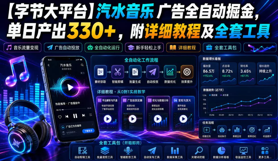 【字节大平台】汽水音乐广告全自动掘金，单日产出330+，附详细教程及全套工具【揭秘】客创社区-专注互联网轻资产资源整合与分享客创社区-专注互联网轻资产资源整合与分享