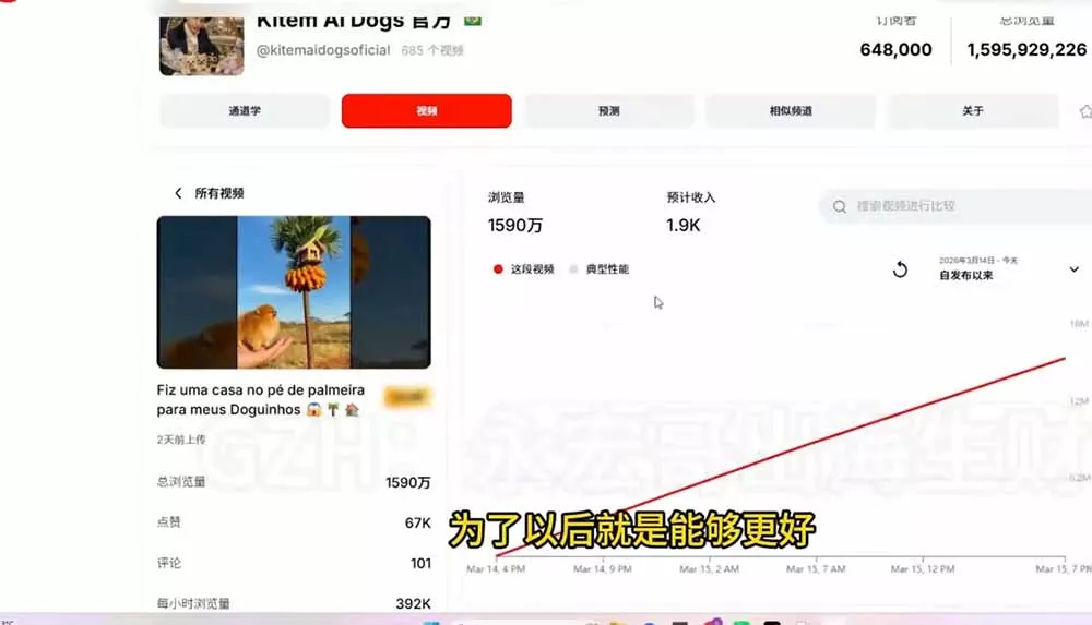YouTube油管AI视频变现教程-更新：账号搭建×AI成片×去