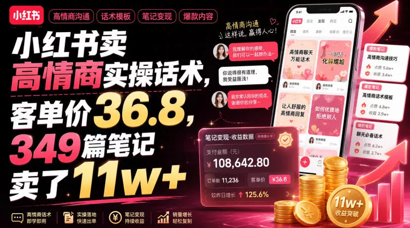 小红书卖高情商实操话术，客单价36.8，349篇笔记卖了11w+！ 《鱼见海科技》-鱼见海资源网-免费PHP网站源码模板,插件软件网创AI智能体资源分享平台！