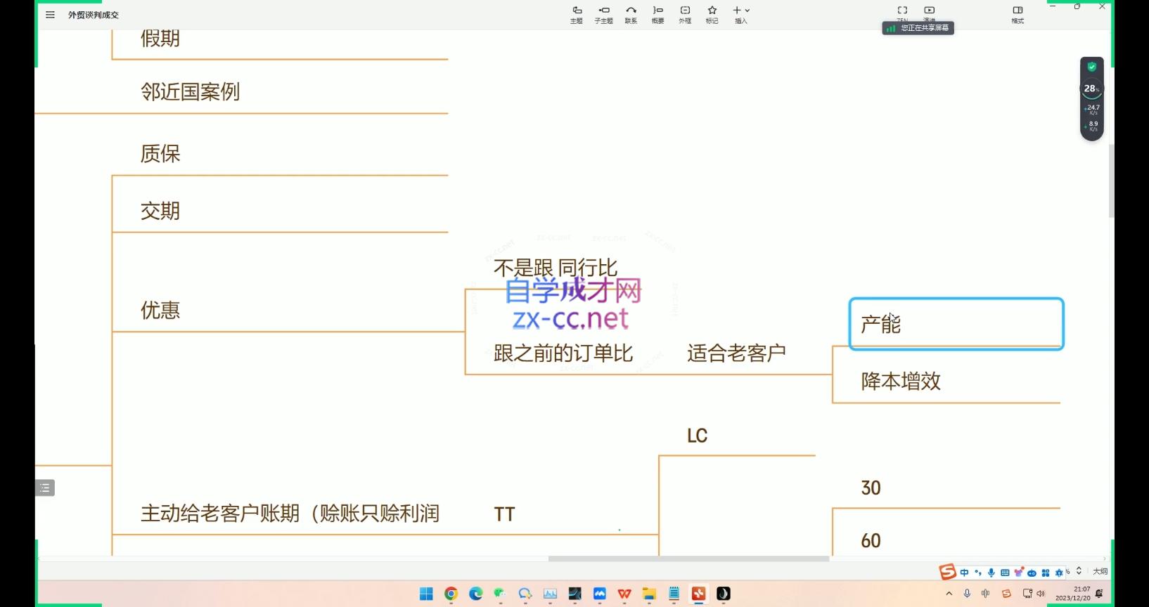 大卫·AI闪电做外贸训练营(更新10月)客创社 - 专注互联网轻资产创业及网络项目资源整合与分享客创社 - 专注互联网轻资产创业及网络项目资源整合与分享