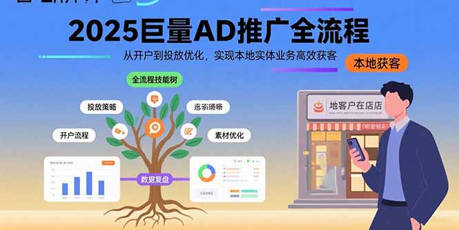 2025巨量AD推广全流程，从开户到投放优化，实现本地实体业务高效获客-客创社 - 专注互联网轻资产创业及网络项目资源整合与分享客创社-免费且强大的项目分享网站！