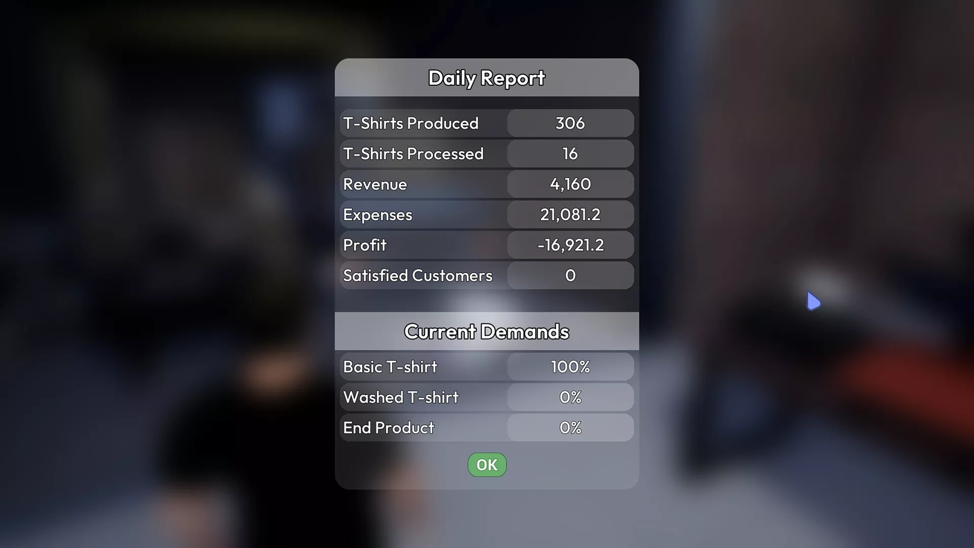 T恤店模拟器/T-Shirt Simulator 新游发布
