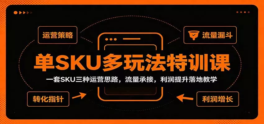 单SKU多玩法特训课：一套SKU三种运营思路，流量承接，利润提升落地教学客创社区-专注互联网轻资产资源整合与分享客创社区-专注互联网轻资产资源整合与分享