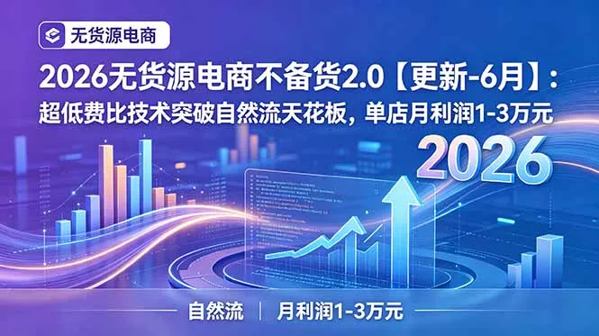2026无货源电商不备货2.0【更新-6月】：超低费比技术突破自然流天花板，单店月利润1-3万元客创社区-专注互联网轻资产资源整合与分享客创社区-专注互联网轻资产资源整合与分享