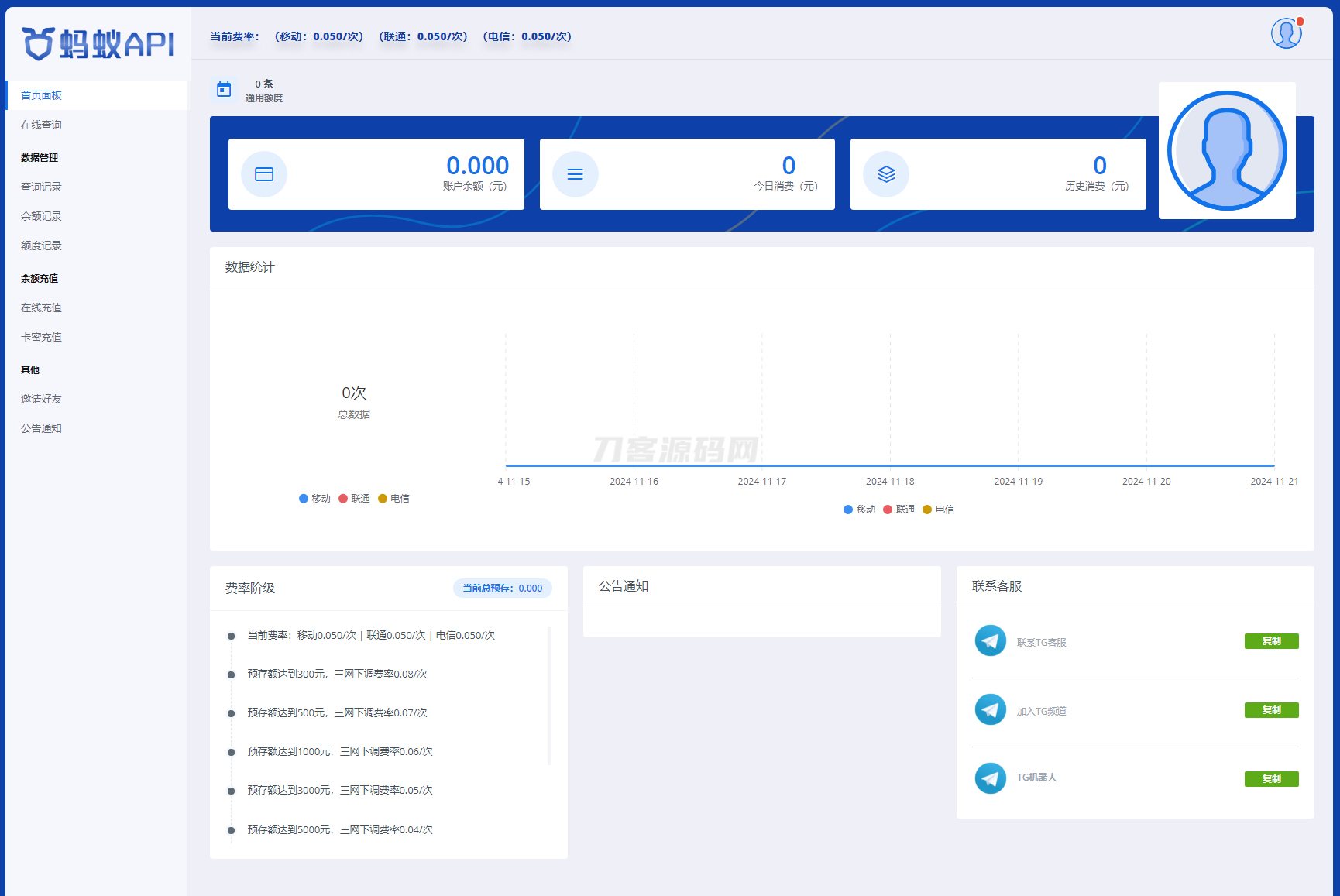 全新三网话费余额查询API系统源码 Thinkphp全开源 附教程-客创社 - 专注互联网轻资产创业及网络项目资源整合与分享客创社-免费且强大的项目分享网站！