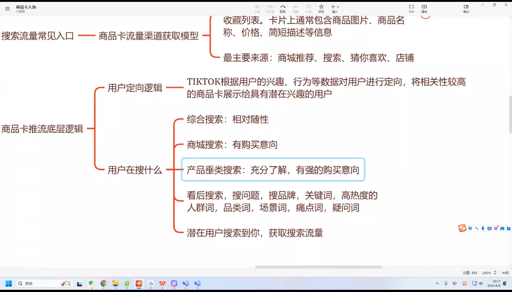 鲨鱼出海·TikTok本土精品小店出海实战营客创社 - 专注互联网轻资产创业及网络项目资源整合与分享客创社 - 专注互联网轻资产创业及网络项目资源整合与分享