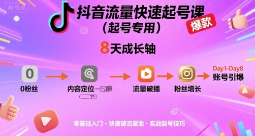 抖音流量快速起号课(起号专用)，8天带你做爆自己的账号-客创社 - 专注互联网轻资产创业及网络项目资源整合与分享客创社-免费且强大的项目分享网站！