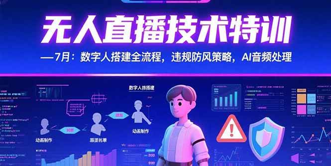 （15448期）无人直播技术特训-7月：数字人搭建全流程，违规防风策略，AI音频处理-客创社 - 专注互联网轻资产创业及网络项目资源整合与分享客创社-免费且强大的项目分享网站！