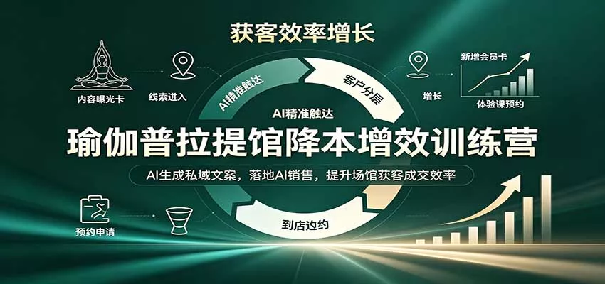 瑜伽普拉提馆降本增效训练营：AI生成私域文案，落地AI销售，提升场馆获客成交效率客创社区-专注互联网轻资产资源整合与分享客创社区-专注互联网轻资产资源整合与分享
